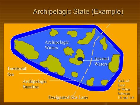 The Archipelagic Regime .